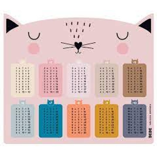 TABLICZKA MNOŻ 240X210 BB FRIENDS GIRLS 1663 A'10 -zdjęcie numer 1