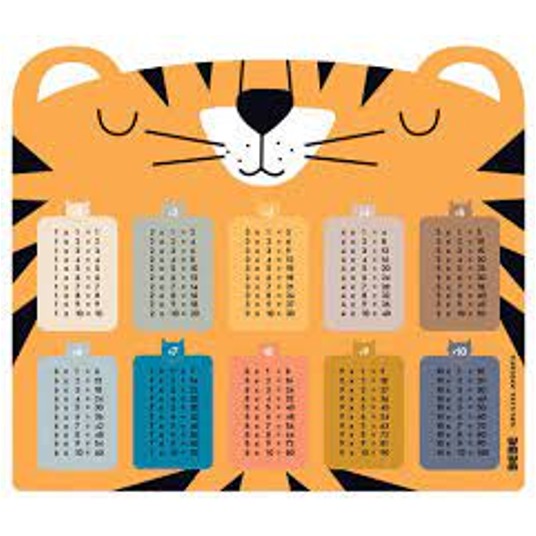 TABLICZKA MNOŻENIA 240X210 FRIENDS BOYS 1656 A'10 -zdjęcie numer 1