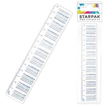 LINIJKA PLAST. 15CM. TABLICZKA MNOŻENIA A"40 0566