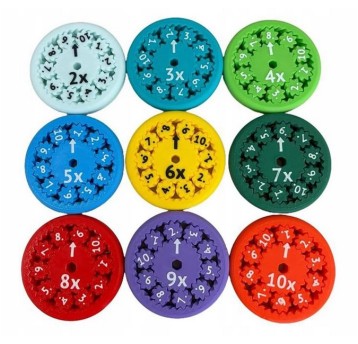 Matematyczny spinner x/: 9 szt w zestawie