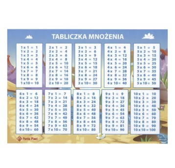 NAKLEJKA ELEKTROSTATYCZNA TABLICZKA MNOŻENIA 3656
