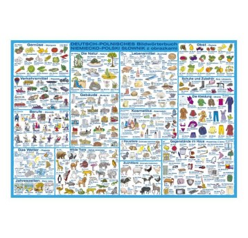 PODKŁAD OKLEJANY SŁOWNIK POL-NIEM