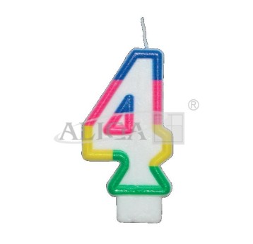 Świeczki urodzinowe