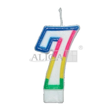 Świeczki urodzinowe