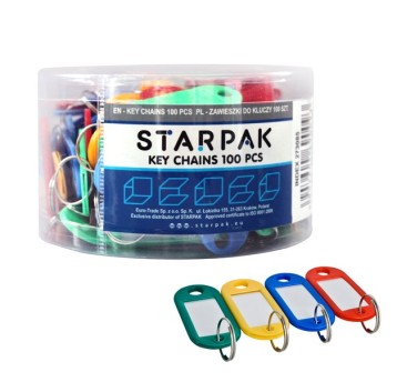 ZAWIESZKA NA KLUCZE TUBA A'100 0093